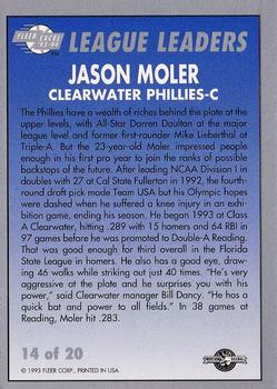 1993-94 Fleer Excel - League Leaders #14 Jason Moler Back