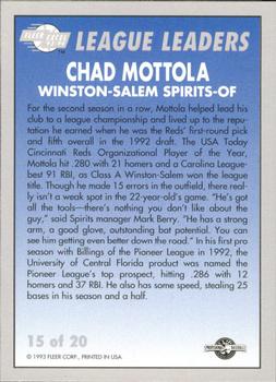 1993-94 Fleer Excel - League Leaders #15 Chad Mottola Back