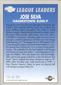 1993-94 Fleer Excel - League Leaders #16 Jose Silva Back