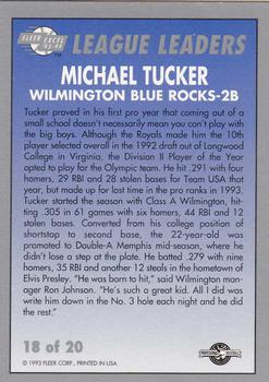1993-94 Fleer Excel - League Leaders #18 Michael Tucker Back
