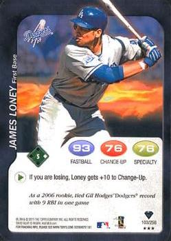 2011 Topps Attax #103 James Loney Front