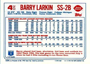 1992 Topps Dairy Queen Team USA #4 Barry Larkin Back
