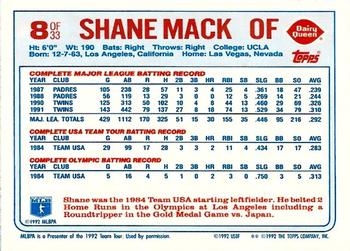 1992 Topps Dairy Queen Team USA #8 Shane Mack Back