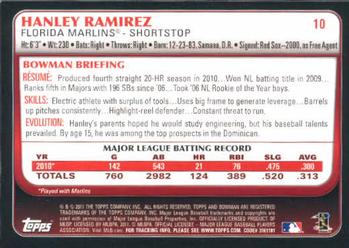 2011 Bowman #10 Hanley Ramirez Back