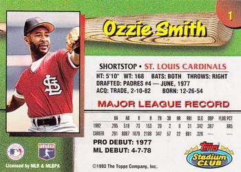 1993 Stadium Club St. Louis Cardinals #1 Ozzie Smith  Back