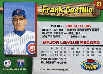 1993 Stadium Club Chicago Cubs #21 Frank Castillo  Back