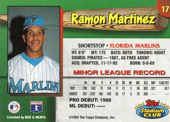 1993 Stadium Club Florida Marlins #17 Ramon Martinez Back