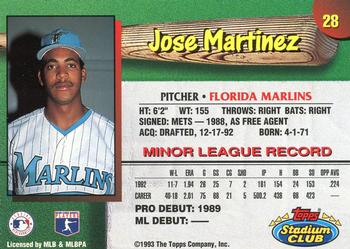1993 Stadium Club Florida Marlins #28 Jose Martinez Back