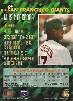1994 Stadium Club Team #24 Luis Mercedes Back