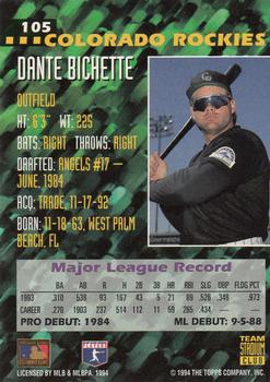 1994 Stadium Club Team #105 Dante Bichette Back