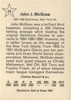 1961 Golden Press Hall of Fame Baseball Stars #23 John McGraw Back