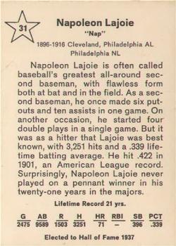1961 Golden Press Hall of Fame Baseball Stars #31 Nap Lajoie Back