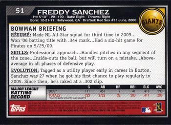 2010 Bowman - Gold #51 Freddy Sanchez Back