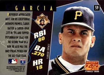 1995 Sportflix #59 Carlos Garcia Back
