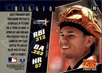 1995 Sportflix #80 Craig Biggio Back
