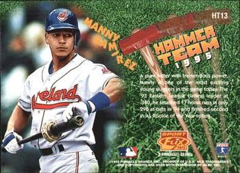 1995 Sportflix - 3D Hammer Team #HT13 Manny Ramirez Back