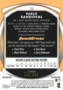 2010 Finest - Refractors Blue #36 Pablo Sandoval Back