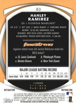2010 Finest - Refractors Blue #83 Hanley Ramirez Back