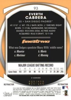 2010 Finest - Refractors Blue #93 Everth Cabrera Back
