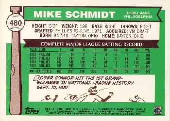 2010 Topps - The Cards Your Mom Threw Out (Original Back) #480 Mike Schmidt Back