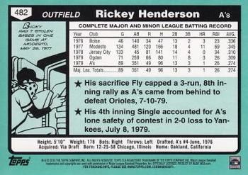 2010 Topps - The Cards Your Mom Threw Out (Original Back) #482 Rickey Henderson Back