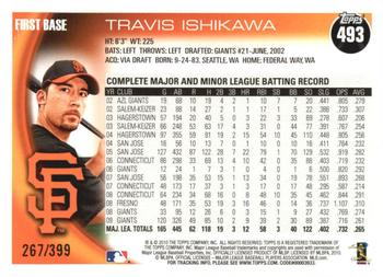 2010 Topps - Copper #493 Travis Ishikawa Back