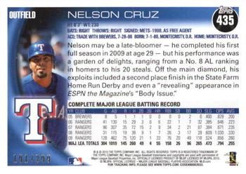 2010 Topps - Red #435 Nelson Cruz Back