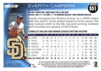 2010 Topps - Red #551 Everth Cabrera Back