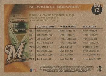 2010 Topps - Vintage Cardstock #72 Milwaukee Brewers Back