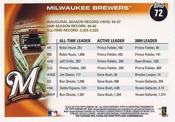 2010 Topps - Black #72 Brewers Franchise History Back