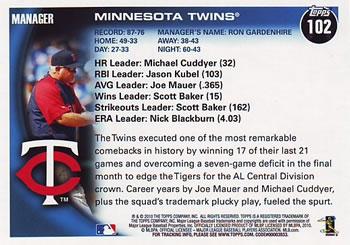2010 Topps - Black #102 Minnesota Twins Back