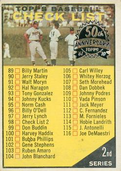 2010 Topps Heritage - 50th Anniversary Buybacks #98 2nd Series Checklist Front