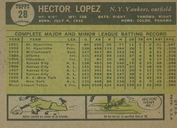 2010 Topps Heritage - 50th Anniversary Buybacks #28 Hector Lopez Back