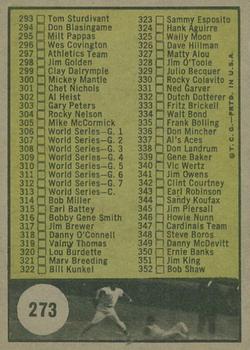 2010 Topps Heritage - 50th Anniversary Buybacks #273 4th Series Checklist 265-352 Back