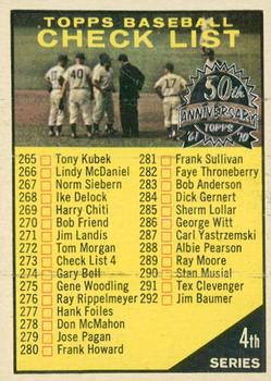 2010 Topps Heritage - 50th Anniversary Buybacks #273 4th Series Checklist 265-352 Front
