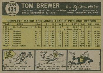 2010 Topps Heritage - 50th Anniversary Buybacks #434 Tom Brewer Back