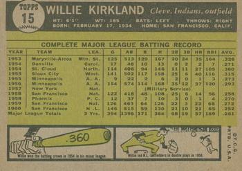 2010 Topps Heritage - 50th Anniversary Buybacks #15 Willie Kirkland Back
