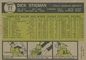 2010 Topps Heritage - 50th Anniversary Buybacks #77 Dick Stigman Back