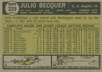 2010 Topps Heritage - 50th Anniversary Buybacks #329 Julio Becquer Back