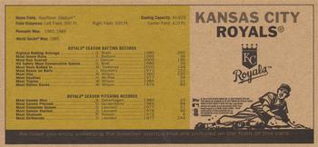 2010 Topps Heritage - Team Stamp Panels #NNO Kansas City Royals / Zack Greinke / Billy Butler / David DeJesus Back