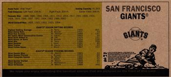 2010 Topps Heritage - Team Stamp Panels #NNO San Francisco Giants / Pablo Sandoval / Tim Lincecum Back