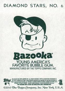 2010 Topps National Chicle - Bazooka Back #6 Joba Chamberlain Back