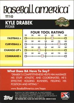 2010 Topps Pro Debut - Baseball America's Tools of the Trade #TT10 Kyle Drabek Back