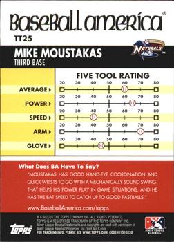2010 Topps Pro Debut - Baseball America's Tools of the Trade #TT25 Mike Moustakas Back