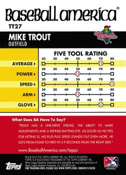 2010 Topps Pro Debut - Baseball America's Tools of the Trade #TT27 Mike Trout Back
