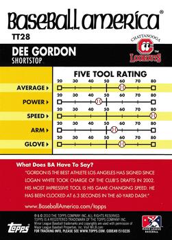 2010 Topps Pro Debut - Baseball America's Tools of the Trade #TT28 Dee Gordon Back