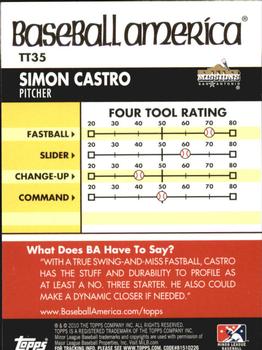 2010 Topps Pro Debut - Baseball America's Tools of the Trade #TT35 Simon Castro Back