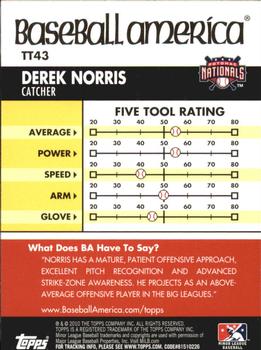 2010 Topps Pro Debut - Baseball America's Tools of the Trade #TT43 Derek Norris Back