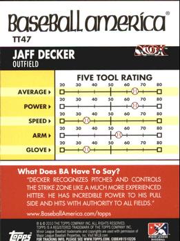 2010 Topps Pro Debut - Baseball America's Tools of the Trade #TT47 Jaff Decker Back