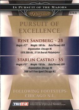 2010 TriStar Pursuit #153 Ryne Sandberg / Starlin Castro Back
